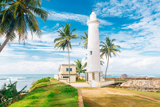 Galle Tour